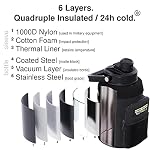 1 Gallon Insulated Stainless Steel Water Bottle 128oz - Image 7