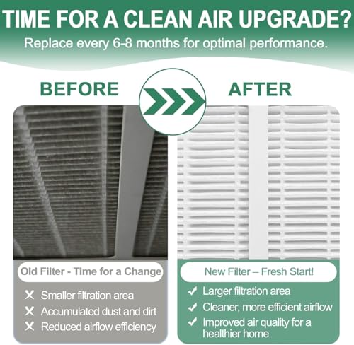 Image of Replacement Filter D Compatible with AC-2123 Air Purifier, Fits IAP-10-280, IAP10280, IAF-H-100D, AC-2118, Air Filter 1 Pack