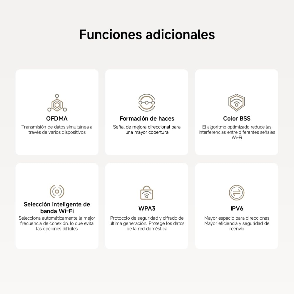 Xiaomi Router WiFi6 AX3000 - Puerto Gigabit, Mesh para Red Integrada, Velocidades Máximas WiFi6Sistema de Malla AX3000 NE EU (2 Unidades)