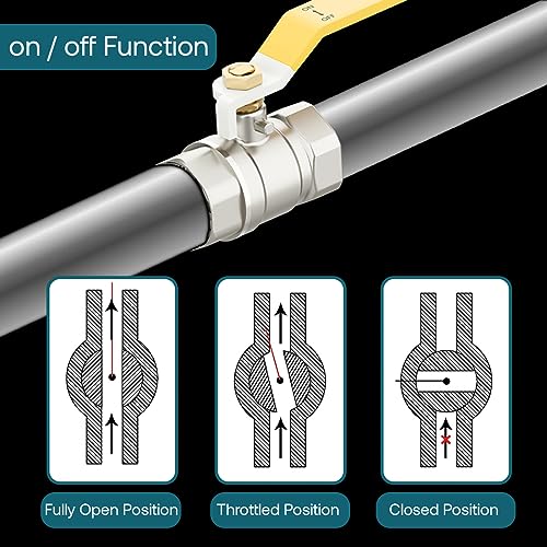 Image of ALTON ALD925, Brass, Heavy Ball Valve for Pipe Fittings | Valve | Stop Cock, (2-INCH)