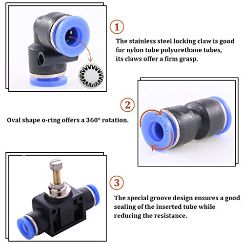 22 Pcs Push To Connect Fittings Kit, 1/4" 6Mm Od Quick Release Connectors, 3 Elbows, 3 Union Tee, 3 Y Splitters 3 Straight Unions, 3 Reducer Unions, 3 Cross Unions, 2 Hand Valves, 2 Manifold #TOP2