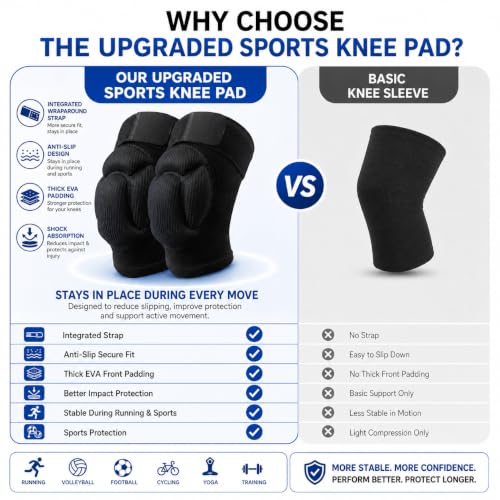 Image of 1Pair Knee Pads with Non-Slip Bandage, Protective Knee Pads, Thick Sponge Anti-slip, Collision Avoidance Knee Sleeve for Volleyball, yoga, basketball, gardening L