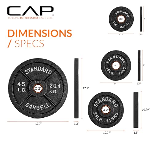 Image of CAP Barbell 2-Inch Olympic Cast Iron Plate Weight Set | 75-285 lbs | Multiple Options