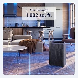 WINIX 5520 Air Purifier with Wi-Fi for Home Large Room Up to 1882 Ft² in 1 Hr With Air Quality Monitor, True HEPA, High Deodorization Carbon Filter and Auto Mode, Captures Pet Allergies, Smoke, Dust.
