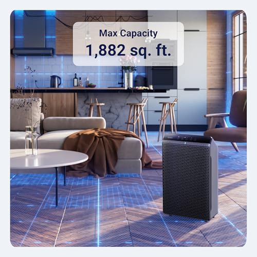 WINIX 5520 Air Purifier for Home Large Room Up to 1882 Ft² in 1 Hr With Air Quality Monitor, True HEPA, High Deodorization Carbon Filter and Auto Mode, Captures Pet Allergies, Smoke, Dust. - Image 6