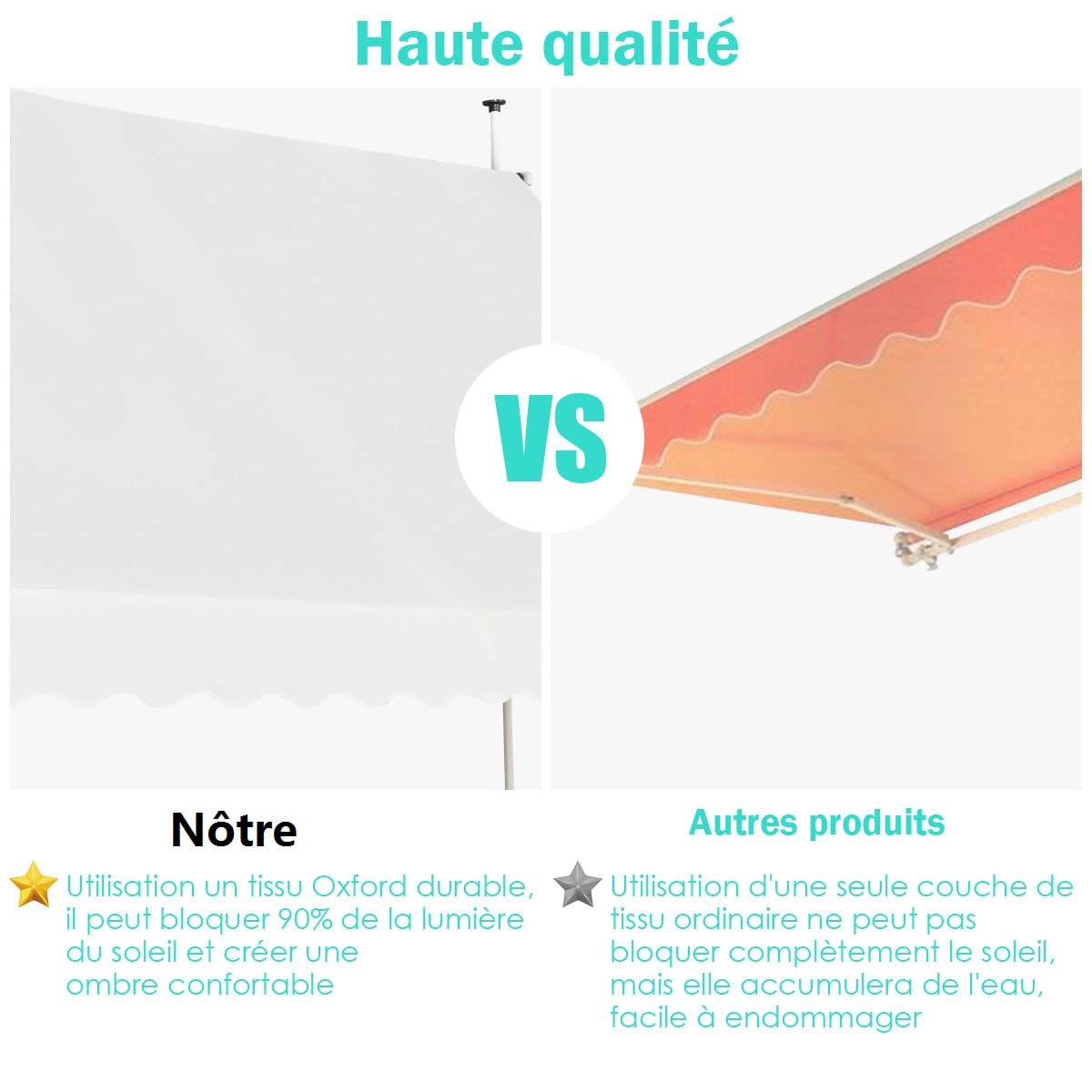 RELAX4LIFE Store Banne Manuel sans Perçage, Auvent Balcon Rétractable avec Manivelle, Tissu Oxford Anti-UV Imperméable, Hauteur Réglable 2-3 M, Store Banne pour Porte Fenêtre (Beige, 400 X 125 cm)