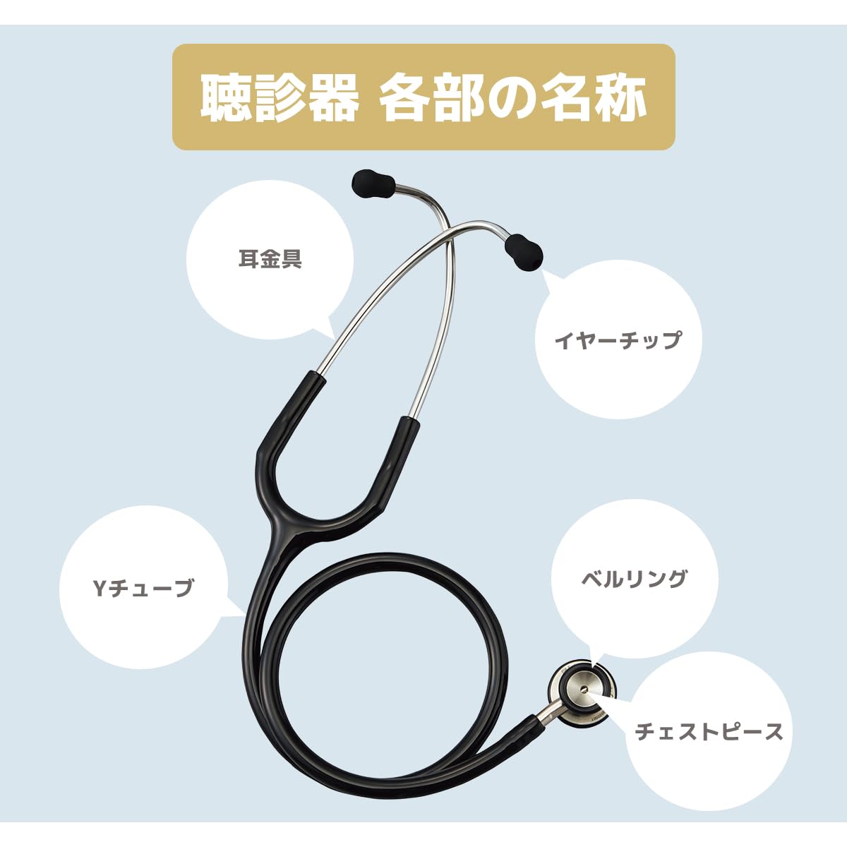Amazon | マツヨシ SpiritMedical 新生児用 聴診器 ステート 医療用具