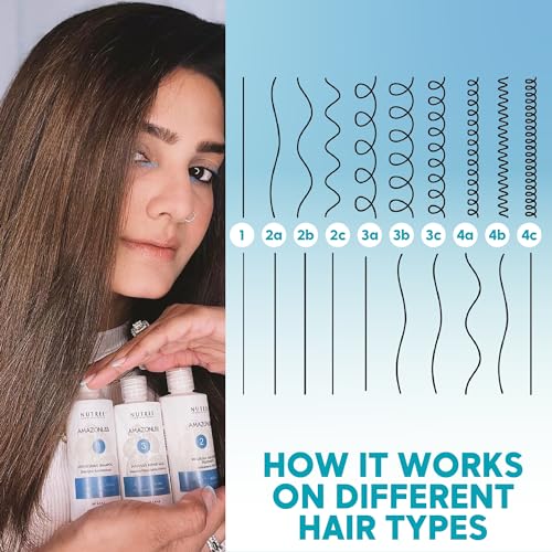 Tratamientos De Cabello, Personal Care Appliances Imagen adicional