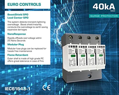 Image of EuroControls Surge Protective Device SPD 20 to 40kA,Type1+2, Phase + Neutral + Earth (4 Pole 385 Volt AC)