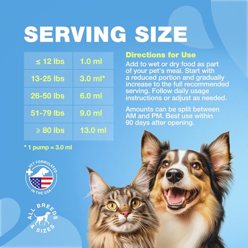 Fish Oil for Dogs and Cats - Skin and Coat Support Supplement for Pets - Omega 3 6 9 Fatty Acids - Itchy Skin, Shedding, Immunity, Joint - EPA DHA - Wild Caught Salmon and Pollock Food Topper