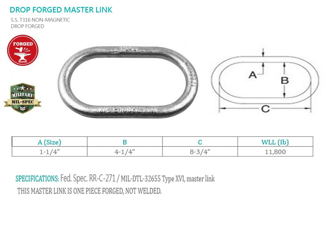 Prolinemax Marine Stainless Steel T316 1-1/4