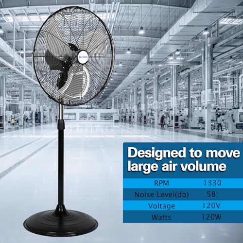 BILT HARD 5200 CFM 20