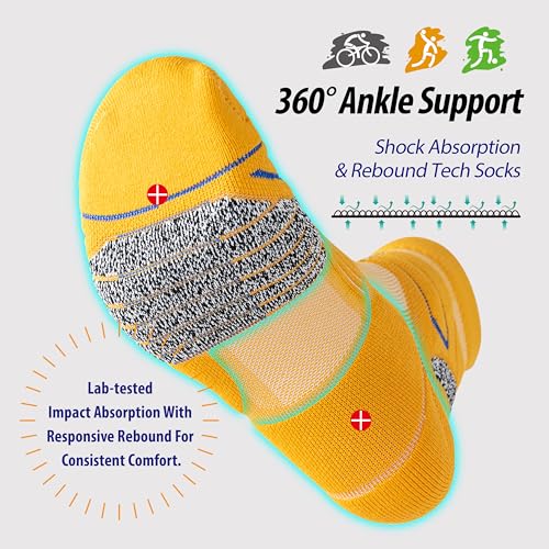 Performance Sports Socks 5-Pack - Shock-Absorbing Anti-Slip Ankle Socks with Breathable Cotton Blend for Running, Gym, Basketball & Daily Wear4