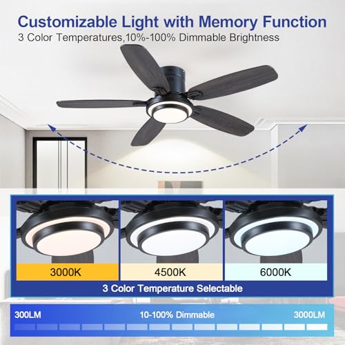 Hounberi 50 Inch Low Profile Ceiling Fan with Light and Remote, Modern Flush Mount Black Fan with Reversible Quiet DC Motor for Indoor Home Bedroom, Living Room and Outdoor Patio thumbnail 6