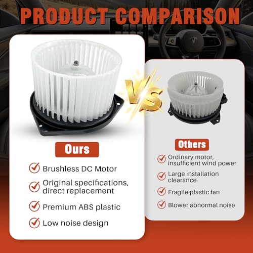 Image of AC Heater Blower Motor with Fan Fit for Mitsubishi Outlander 2008-2016,Lancer 2008-2017,Outlander Sport 2011-2017,Replacement for OE# 700239, 7802A217, 7802A357, MI3126107