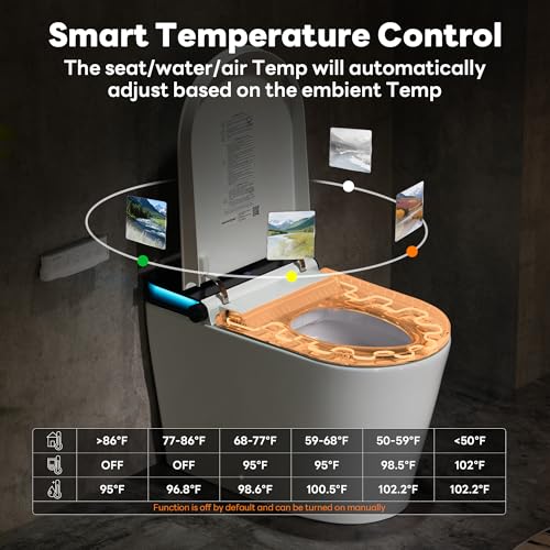 Casta Diva Smart Toilet with Bidet Built in, Auto Open Close, Foot Sensor, 1000 MaP Auto Flushing, ADA Comfort Height, Artistic Lighting, Smart Heated Seat, Foam Dispenser, Tank Built in (CD-U010Max) - Image 4