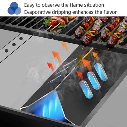 Paayox 15\" Grill Heat Plates Replacement Parts for Dynaglo Grill DGF510SBP, DGF493BNP, Backyard Grill BY15-101-001-02, BY13-101-001-13, GBC1460W, Porcelain Steel Heat Shield, 4-Pack