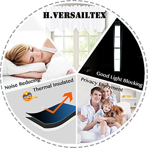 H.versailtex 4 Panels Blackout Curtain Valances For Kitchen Windows/Living Room/Bathroom Privacy Protection Rod Pocket Decoration Scalloped Winow Valance Curtains, 52" W X 18" L, Pure White #TOP5