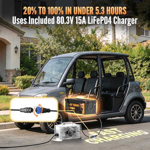 sourcepow 72V 100Ah Lithium Battery