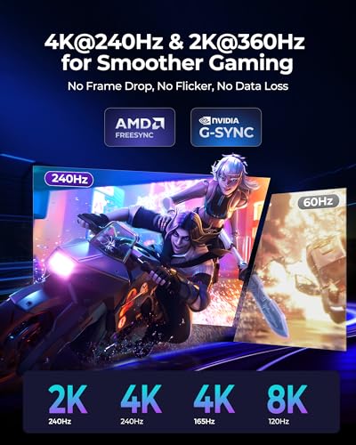Silkland Vesa Certified 54Gbps DisplayPort Cable 2.1, DP Cable Supports 4K@144Hz /165Hz /240Hz, 8K@60Hz, HDR, ARC, DSC 1.2 - Image 2