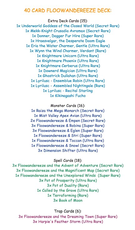 Yugioh Floowandereeze Deck : Amazon.co.uk: Toys & Games