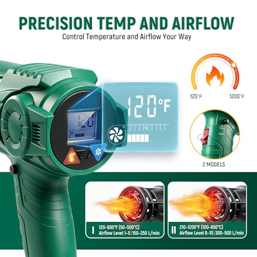 Image of SATA Heat Gun with LCD Display, Variable Temperature 120℉-1200℉ Hot Air Gun with Memory Function and One-Touch Cooling for Vinyl Wrap, Paint Remover, Heat Shrink and Crafts, Anti-Scald Air Nozzle