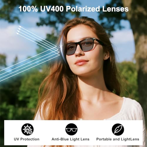 Tulbeys Bluetooth AI Smart Brille mit 160+ Sprachen, Farbwechsel-Linsen, Integriertem Lautsprecher & Klarer Audio - Echtzeit-Sprachübersetzer Brillen für Reisen, Meetings und Business Nutzung