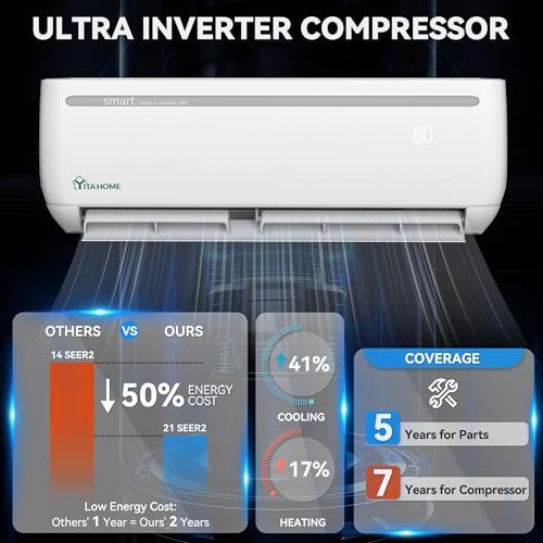 Image of YITAHOME 9000 BTU Mini Split Air Conditioner Heat Pump System, 19 SEER2 115V Ductless Inverter System with Wi-Fi & Alexa Compatibility, Cover Up to 450 Sq. Ft, Complete Installation Kit Included