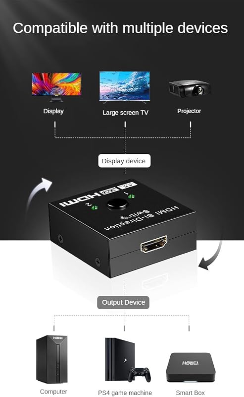 HDMI Bidirectional Switch,HDMI1-2/2-1,4K 3D Compatible, 2-Port with Audio/Video Sync,Two Devices are Connected to one Monitor/One Device is Connected to Two Monitors