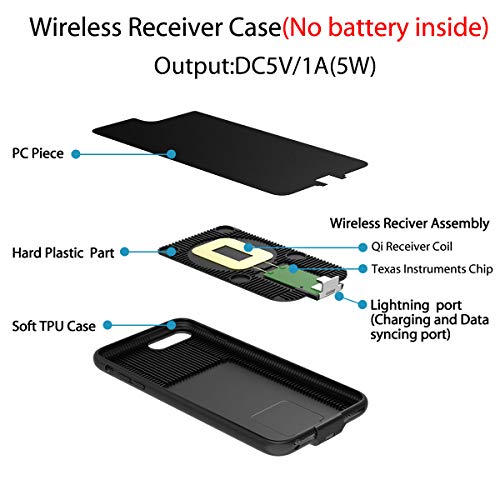 Oceanlove Wireless Charger Charging Receiver Case For Iphone 7 6S 6 (Not Battery Case) Built-In Qi Receiver And Charging Port (For Lightning Cable Charging And Data Sync) Shockproof Protective #TOP5