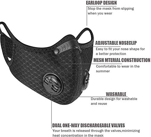 Face Shield with 2 Filter Sheet,Washable Reusable Protection Breathing Valve Black