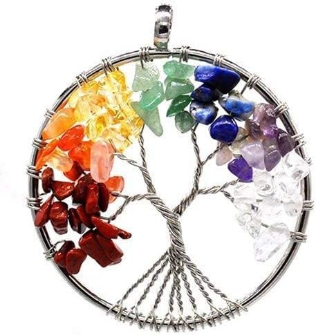 Natural Gemstone Chakra Energy Pendant – Spiritual Healing Necklace for UNISEX - Image 2