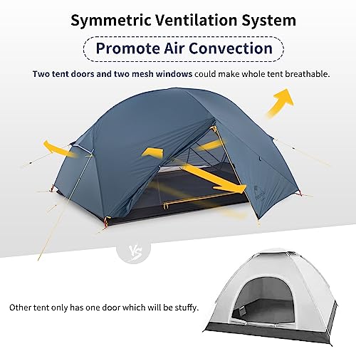Naturehike Mongar 2 Person Tent の商品画像 2