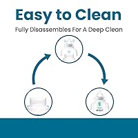 Vista 3 de Asas para biberones compatibles con biberones Philips Avent anticólicos y AirFree, soporte para biberones compatible con Avent, 4 unidades (blanco)