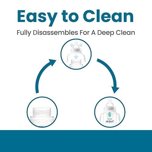 Miniatura 3 de Paquete de 4 asas para biberones compatibles con botellas Lansinoh, ergonómicos y de fácil agarre para recién nacidos y bebés