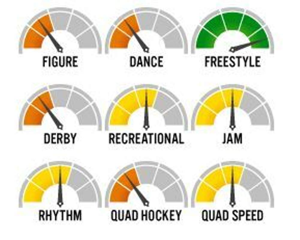 ATOM SKATES Outdoor Quad Roller Wheels 78A ATOM PULSE Red / 1 Pack - 4 Wheels