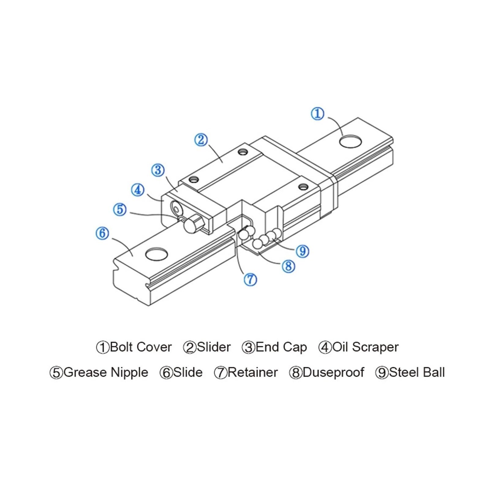 Linear Rail, Linear Sliding Gide 1pc Linear Guide + 1pc MGN7H 100mm-500mm Miniature Linear Rail(400mm)