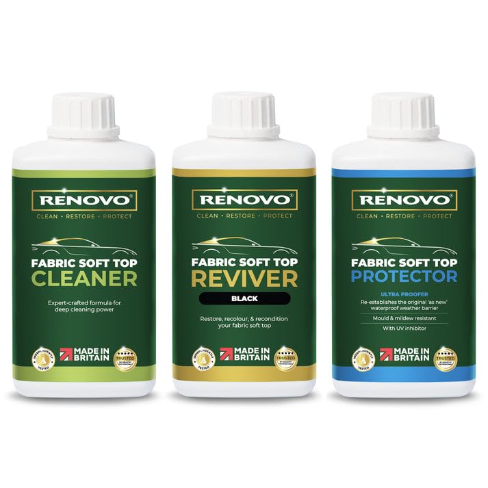 Renovo Kit de Restauración para Capotas de Tela - Negro – 500 ml