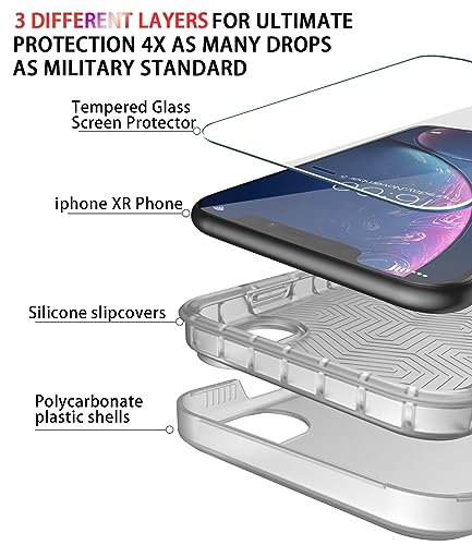 Coque iPhone XR transparente抗摔防碎屏前后全包保护壳 - 6