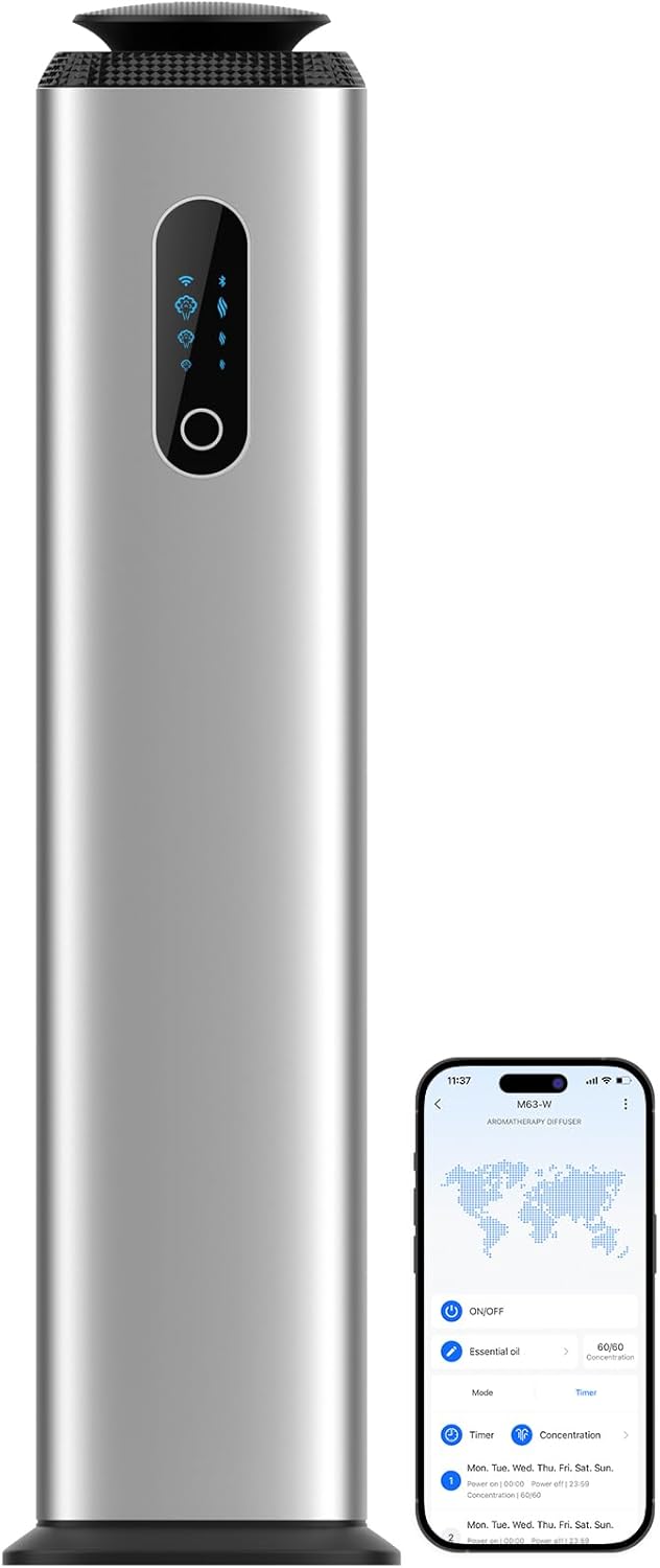 Everything You Need In One Place!