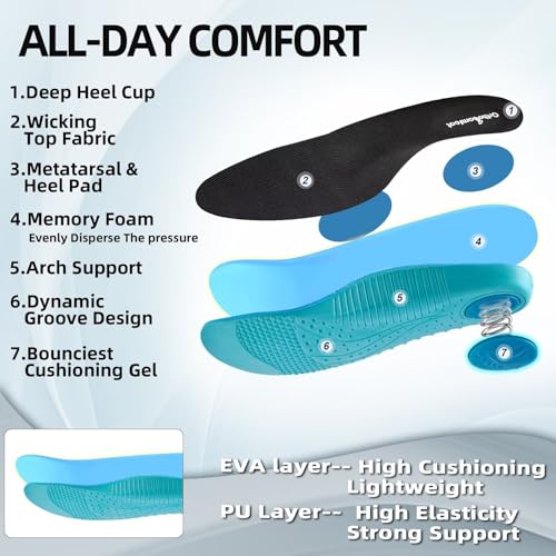 Image of OrthoComfoot Men's Orthopedic Leather Plantar Fasciitis Dress Shoes
