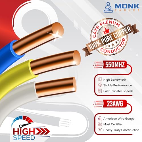 Cable MONK CABLES CAT6 Riser 1000 ft Azul UTP miniatura 2