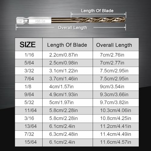 Sinyeenglon Hex Shank Cobalt Drill Bit Set