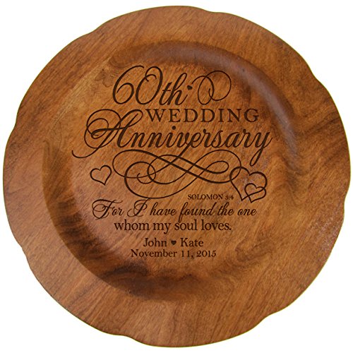 LifeSong Milestones Personalized 60th Wedding Anniversary Plate Keepsake for Her, Happy 60 Year Anniversary for Him, 12