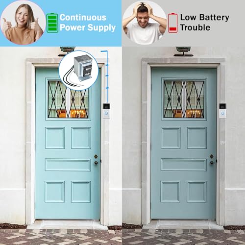Image of 16V 30VA Doorbell Transformer Hardwired Door Chime Transformer Thermostat Power Adapter Compatible with Video Doorbell Ring Pro Nest Hello