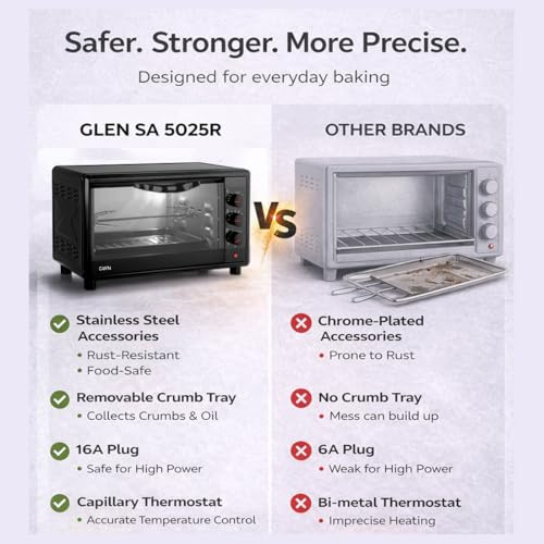 Image of Glen Multi-Function OTG for Kitchen, 25 Litre, 1700W, Oven Toaster Griller with 6 Heating Modes, Adjustable Temperature & Timer, Rotisserie, Bake, Grill & Toast, Oven for Baking - Black (SA5025R)
