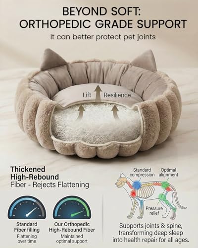 24 Inch Round Cat Beds for Indoor Cats, Cute Plush Kitty Bed with Cat Ears, Calming Cat Donut Bed with Supportive Cushion, Washable Cat Bed for Indoor Cats, Kitten Bed, Large Cat Bed - Image 4