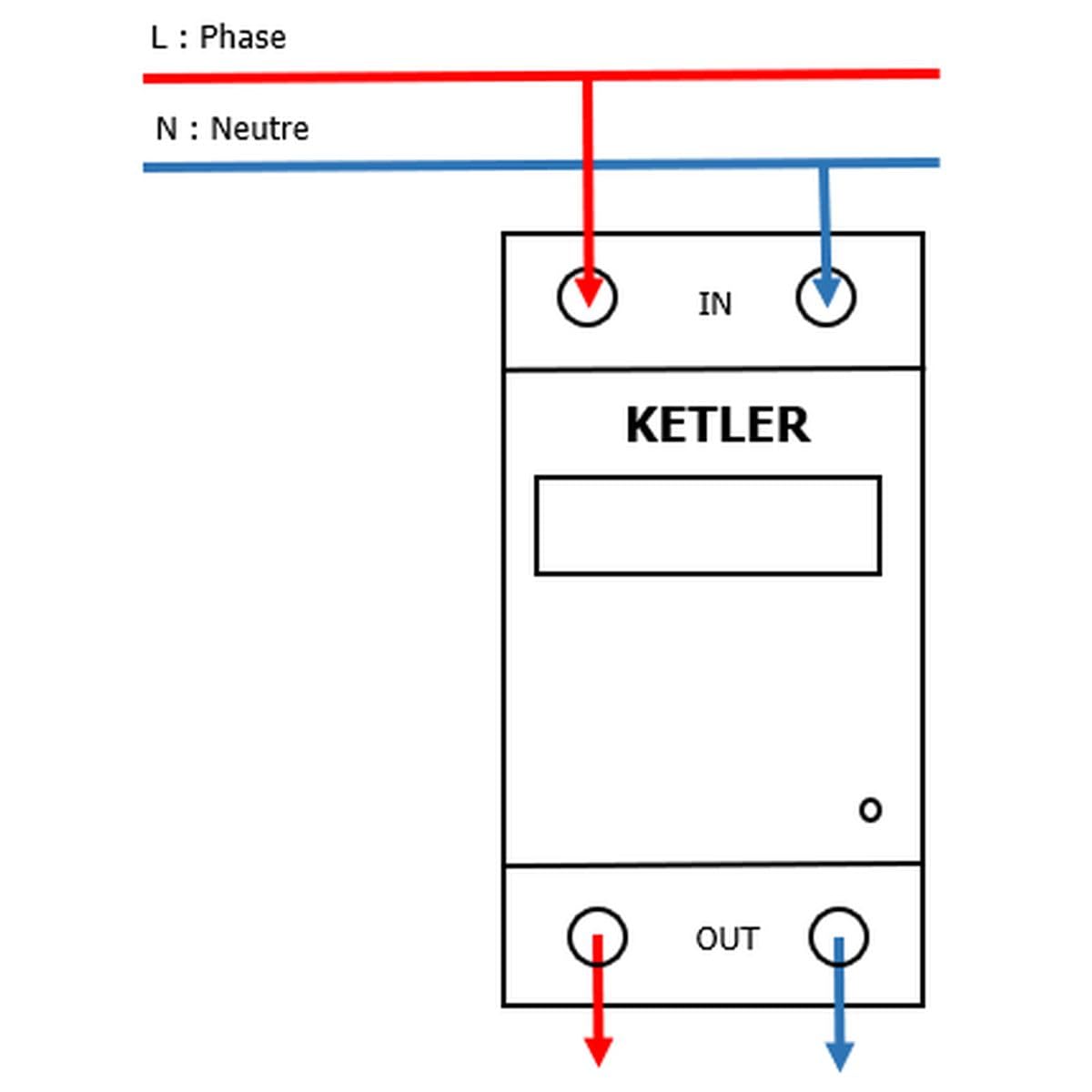KETLER KE6010W : Compteur contact élec - Mono 60A - WIFI - SMARTLIFE/TUYA