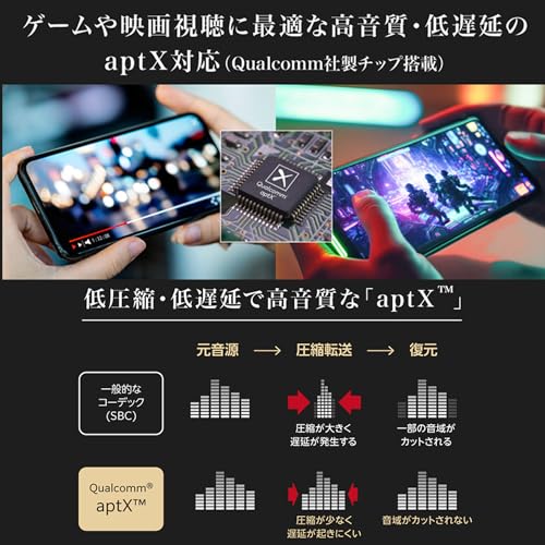 グリーンハウス aptX対応 ワイヤレスイヤホン 低遅延 Bluetooth 5.3 IPx5 防水 最大15時間再生 簡単操作 ホワイト GH-TWSX-WH