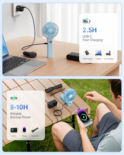 Image of SWEETFULL Handheld Portable Fan, 5000mAh Rechargeable Battery, 6 Speed Wind, LED Digital Display, Foldable Electric Personal Mini Travel Fan with Backup Power, Summer Essentials Gifts for Women Girl